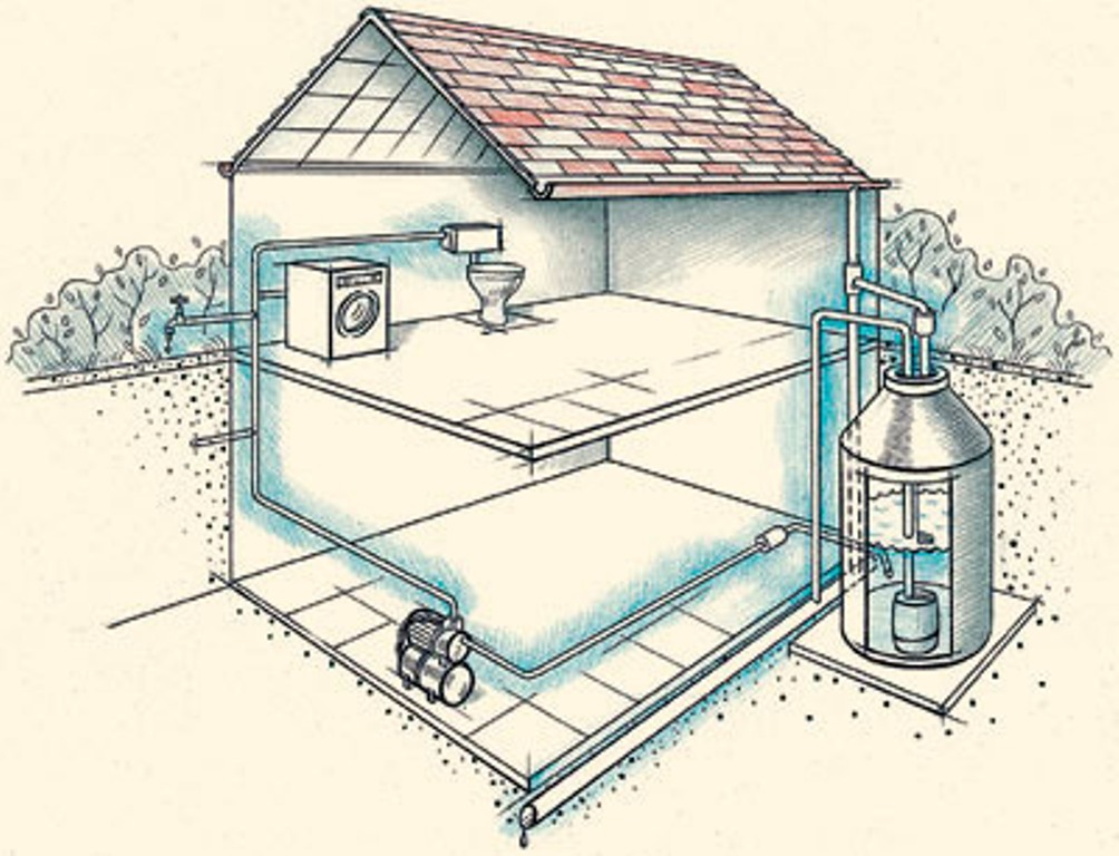 Системы водоснабжения загородного дома - плюсы установки