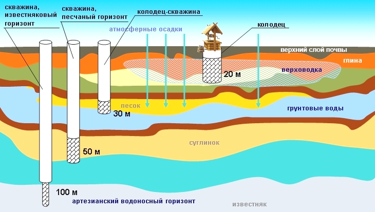 analiz-vody-skvazhina (1).jpg