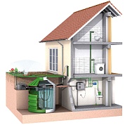 Проектирование систем и станций водоснабжения